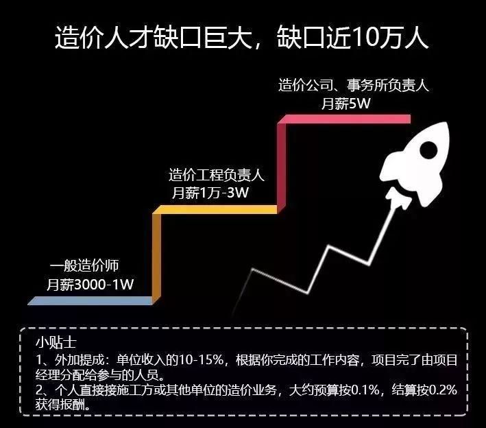 2开云APP 开云官网入口506亿24条