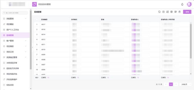 提升投标成功率！知名工程建设集团全开云 开云体育平台面启用得帆云项目招投标系统(图2)