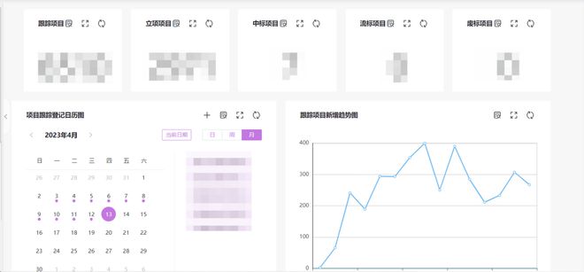 提升投标成功率！知名工程建设集团全开云 开云体育平台面启用得帆云项目招投标系统(图10)