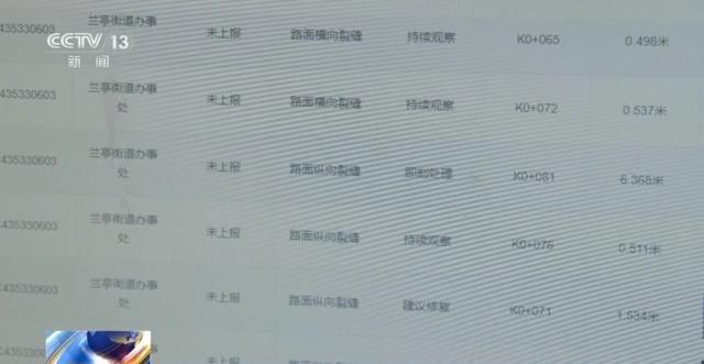 开云体育 Kaiyun.com 官网入口乡村土路→“网红”打卡路 这些农村公路“走”出了新花样(图3)