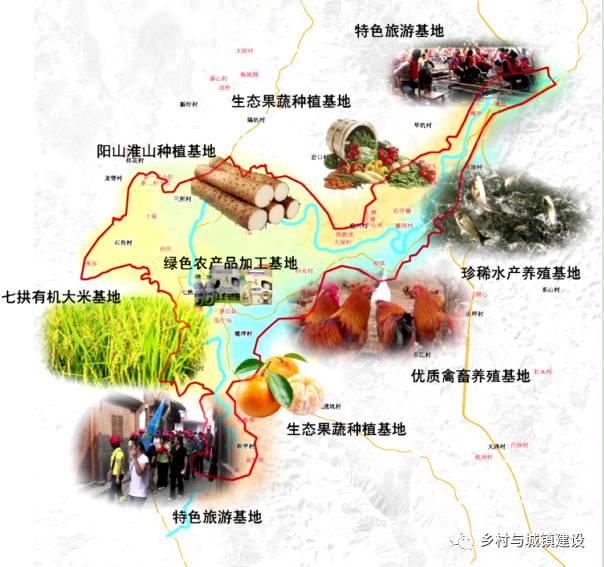 开云 开云体育平台【2015年度全国规划评优】阳山县“省级新农村示范片建设工程”概念规划(图2)