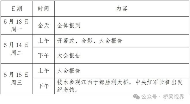 开云 开云体育官网【报告摘要】正交异性钢