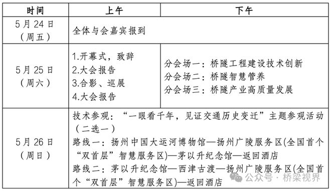 【倒计时3天】桥开云 开云体育平台隧建设