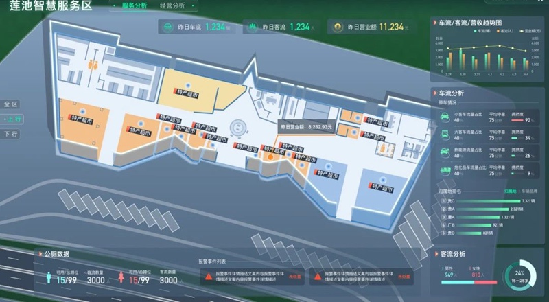 贵州省公路开发集团慧通公司：扎实推进高速公路营运管理系统优化升级Kaiyun 开云体育(图3)