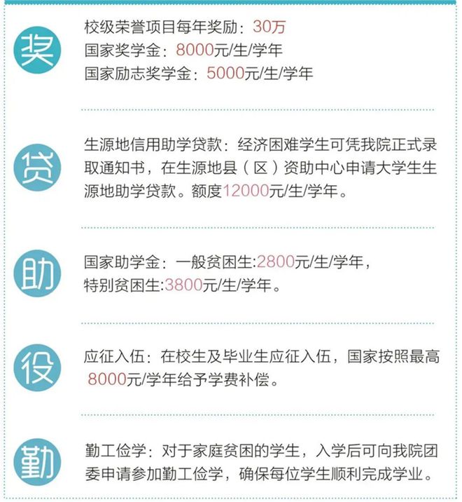 西安海棠职业学Kaiyun 开云院：专业简介带你走进建设工程管理专业(图8)