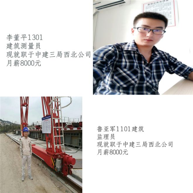 西安海棠职业学Kaiyun 开云院：专业简介带你走进建设工程管理专业(图7)