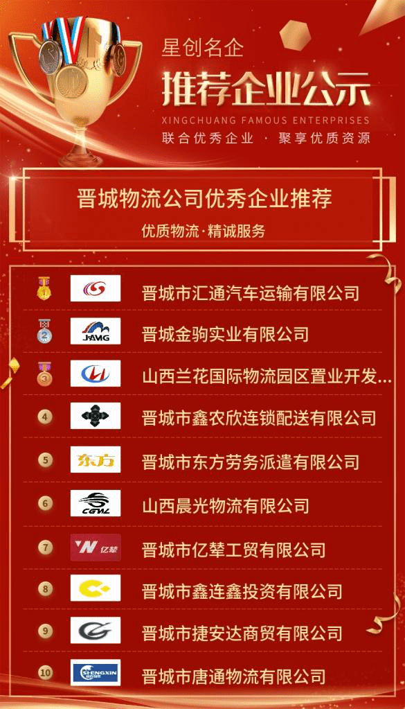 「中工榜」公示：太原市道路工程公司优秀企业推荐开云体育 Kaiyun.com 官网入口(图2)